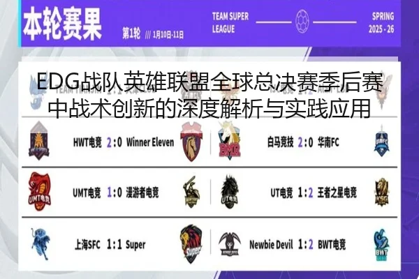 EDG战队英雄联盟全球总决赛季后赛中战术创新的深度解析与实践应用 | KAIYUN